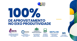 O resultado relacionado aos 100% de aproveitamento nos dados aferidos foi anunciado pelo preside...