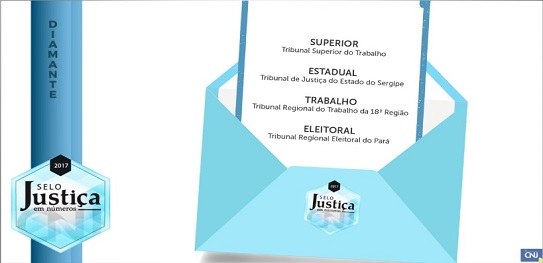 Premiação fez parte do XI Encontro Nacional do Poder Judiciário, em Brasília.