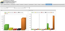 TRE-PA Sistema de prestação de contas