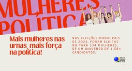 No Pará, foram eleitas 28 prefeitas do total de 142 e 306 vereadoras de 1.442, contabilizando um...