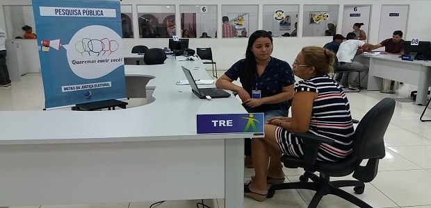 TRE do Pará realiza pesquisa popular nos shoppings de Belém